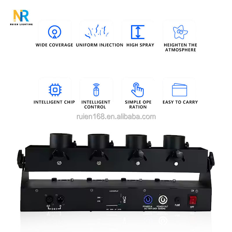 Maszyna do konfetti DMX 512 z  – Confetti Cannon Tube recenzja i cena